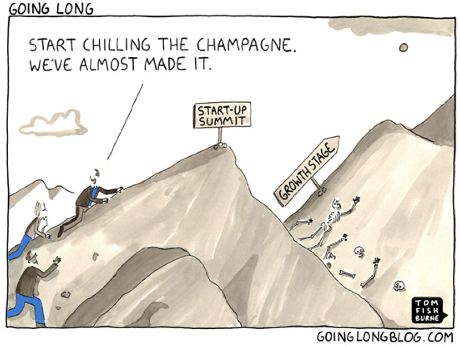 going-long-startup-climb