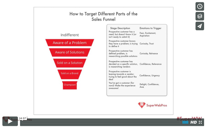 banner__how-to-target-different-parts-of-the-funnel-defaa5ef