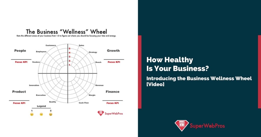 banner__wheel-of-business-health-35b5d952